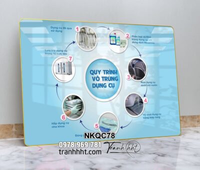 Tranh Nha Khoa NKQC78