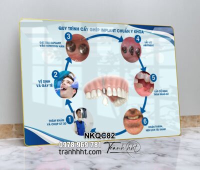 Tranh Nha Khoa NKQC82