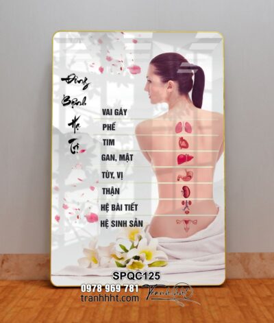 Tranh Spa Dưỡng Sinh SPQC125