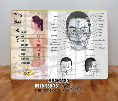 Tranh Spa Dưỡng Sinh SPQC130