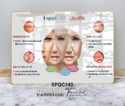 Tranh Spa Dưỡng Sinh SPQC140