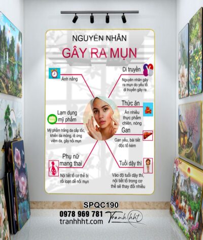 Tranh Spa Dưỡng Sinh SPQC190