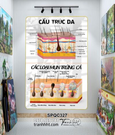 Tranh Spa Dưỡng Sinh SPQC327