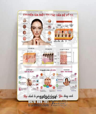 Tranh Spa Dưỡng Sinh SPQC354