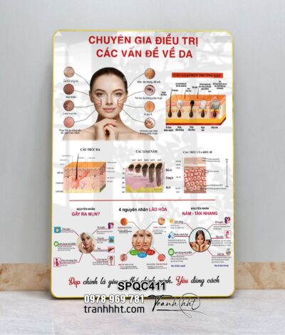 Tranh Spa Dưỡng Sinh SPQC411