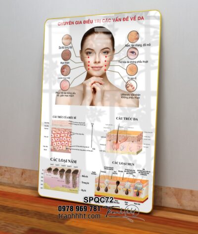 Tranh Spa Dưỡng Sinh SPQC72