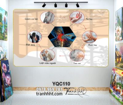 Tranh Y Khoa YQC110