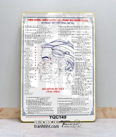 Tranh Y Khoa YQC149