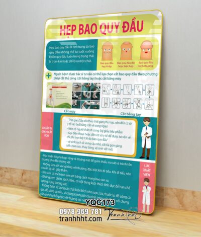 Tranh Y Khoa YQC173