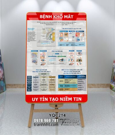 Tranh Y Khoa YQC214