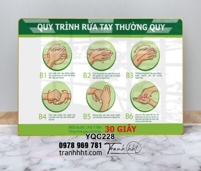 Tranh Y Khoa YQC228