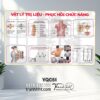 Tranh phòng khám y khoa, tranh cơ xương khớp, Tranh Y khoa vật lí trị liệu phục hồi chức năng tráng gương treo tường YQC51