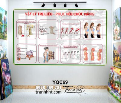 Tranh Y Khoa YQC69