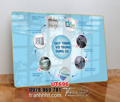 Tranh treo tường UT696