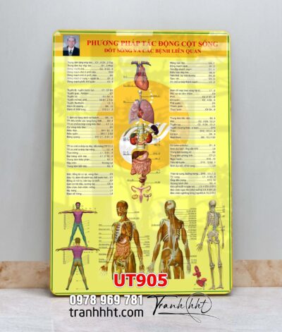 Tranh treo tường UT905