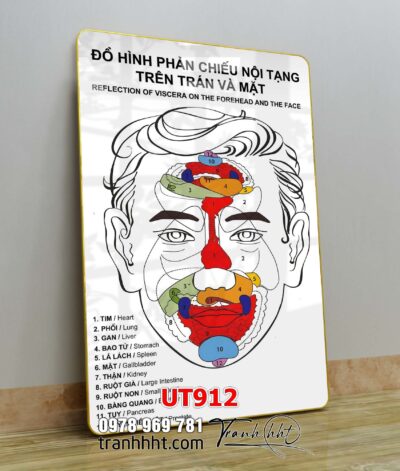 Tranh treo tường UT912